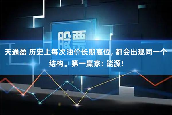 天通盈 历史上每次油价长期高位, 都会出现同一个结构。第一赢家: 能源!