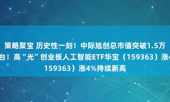 策略聚宝 历史性一刻！中际旭创总市值突破1.5万亿，超越茅台！高“光”创业板人工智能ETF华宝（159363）涨4%持续新高